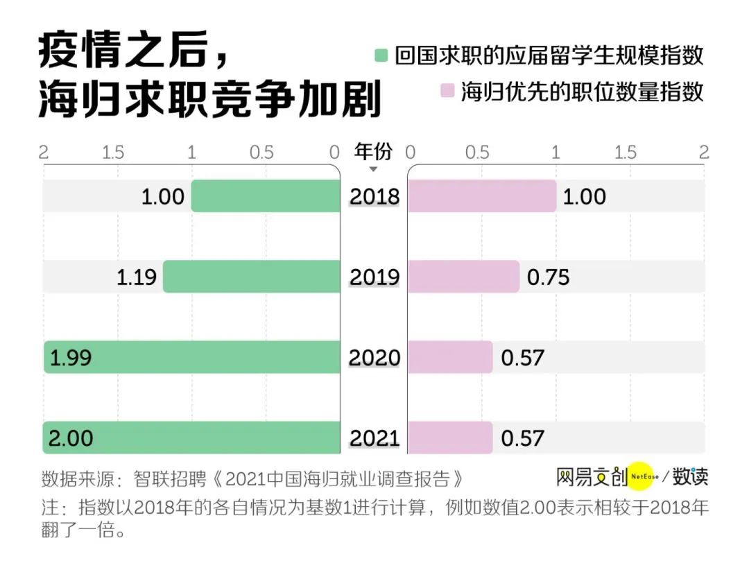 英国留学适合我么？看这一篇就够了（干货收藏）