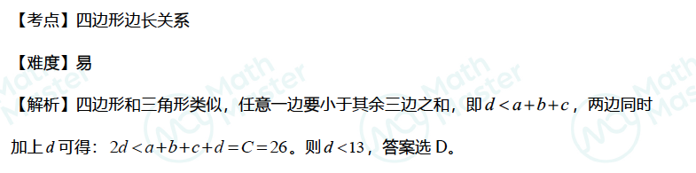 重磅！2023AMC10/12A卷全解析+B卷大预测！