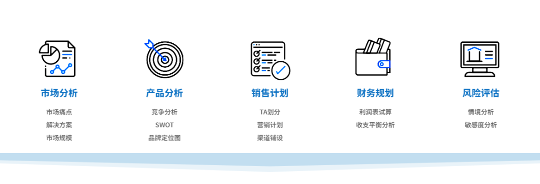 通往顶级名校！2024MEC商赛辅导招生开启