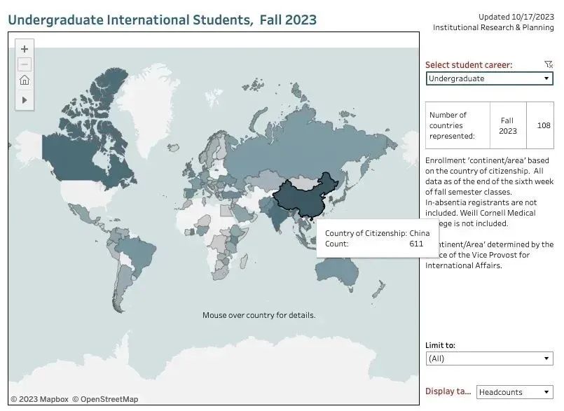 卷起来了！美国高校2027届新生数据大盘点！芝大RD录取中国学生仅3人！