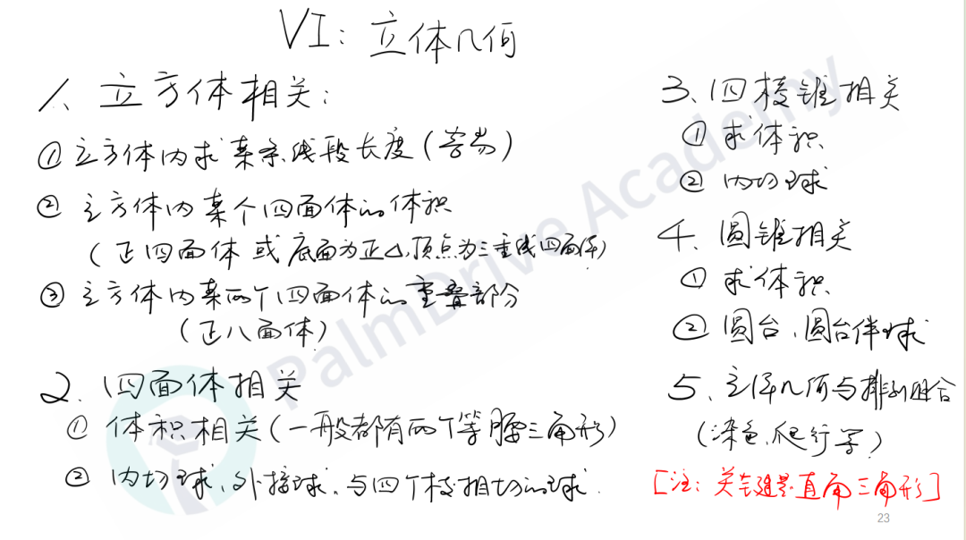 AMC 10/12A卷成绩或取消！B卷考点预测出炉，来堂堂正正拿高分！