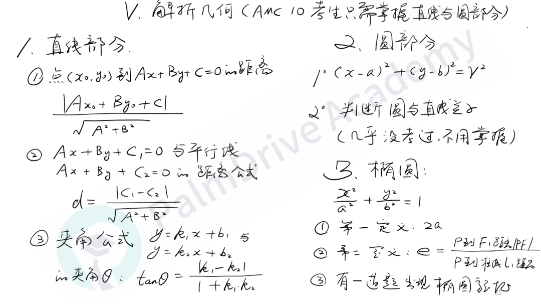 AMC 10/12A卷成绩或取消！B卷考点预测出炉，来堂堂正正拿高分！