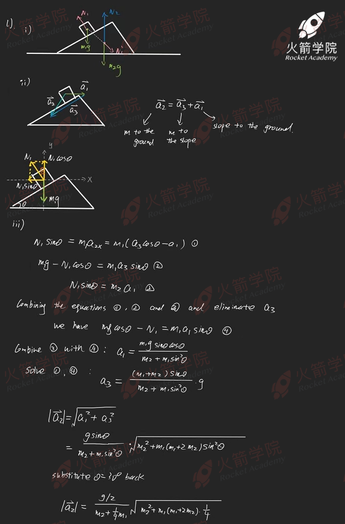 全网一手BPhO【竞赛试卷真题+名师独家解析】新鲜出炉！预测分数线高达……