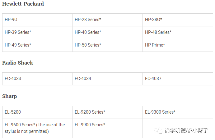 2024AP备考| AP微积分AB&BC考试分析及重难点梳理