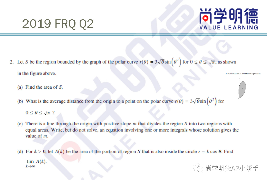 2024AP备考| AP微积分AB&BC考试分析及重难点梳理