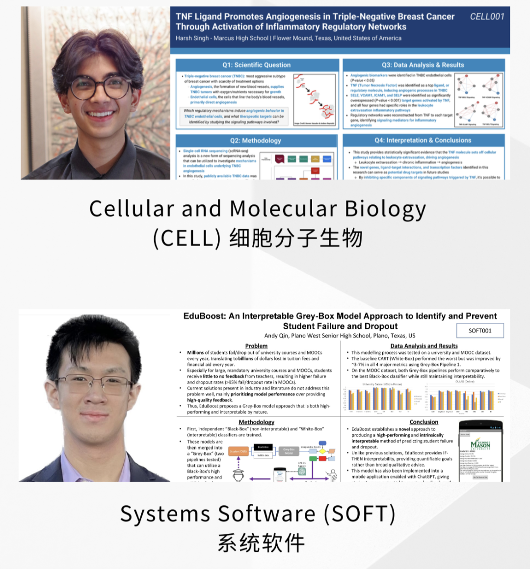 斐洛学院五项全新独家留学项目重磅推出！