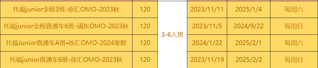 三公学校偏爱哪些特长的学生？冲刺2024三公备考攻略篇