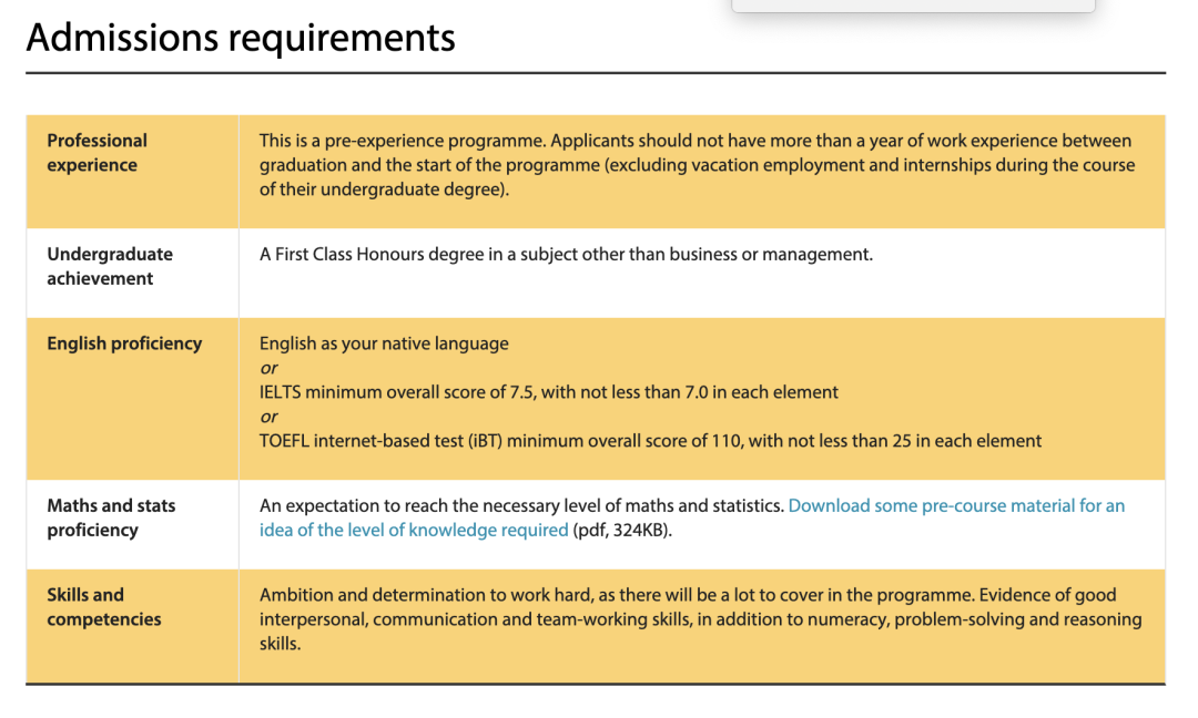 英国｜剑桥大学管理学硕士24fall申请要求、截止日期及录取数据