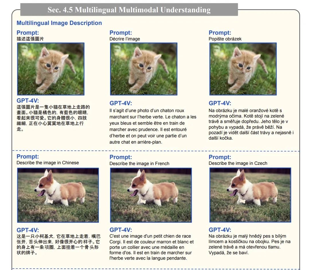 OpenAI重塑游戏规则！真心建议初高中生都要了解！