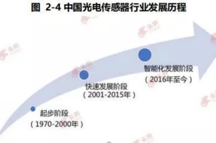 专业解读｜材料专业：技术开发的前端，现代科学技术的支柱