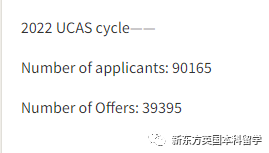 王曼爱华要求全面升级？从申录趋势出发，聊聊英本申请者的应对之法