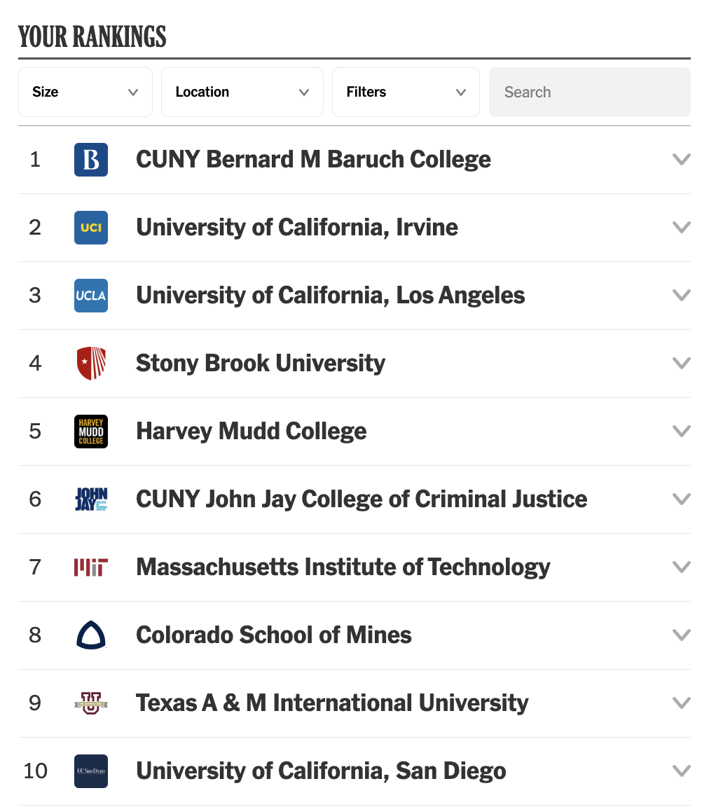 搞事？纽约时报搞了个DIY大学排名，这是要跟U.S.News干上了？