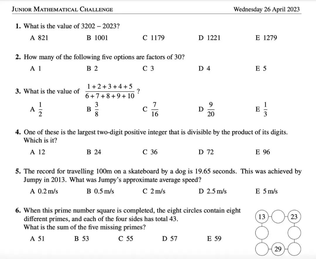 最重要的数学盛事丨英国UKMT 数学竞赛系列介绍来啦！