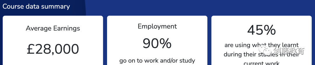 剑桥大学心理与行为科学面试邀请到！快来看看剑桥老师分享她的面试准备心得与申请经验