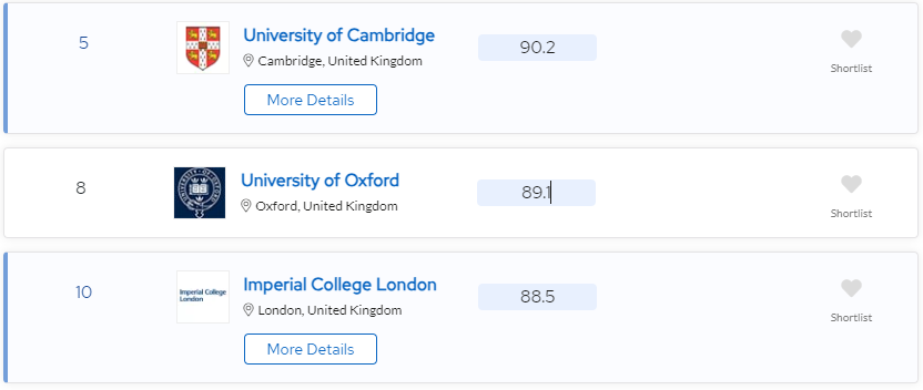 英国本科电子电气工程爆火！曼大狂撒offer，谁才是真正的EEE之王？