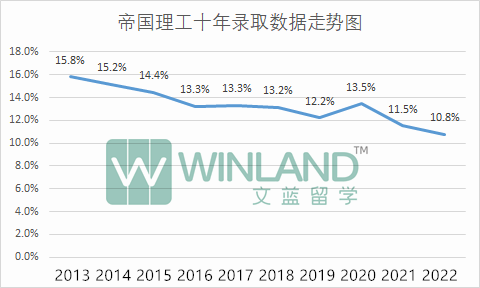 虎扑这个“英国高校”评分简直了！剑桥热评第一：身边真没啥人上，感觉也就一般吧！