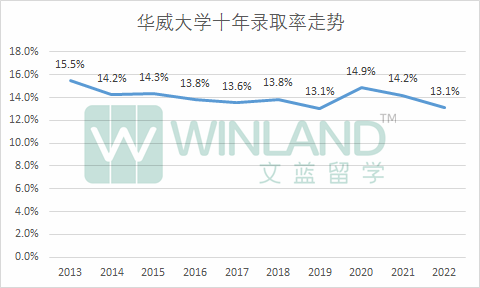 虎扑这个“英国高校”评分简直了！剑桥热评第一：身边真没啥人上，感觉也就一般吧！