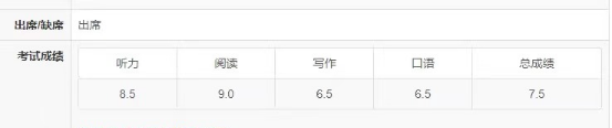 英本精英计划：高一学生扎堆雅思7.5？探究分数背后的“秘密”