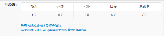 英本精英计划：高一学生扎堆雅思7.5？探究分数背后的“秘密”