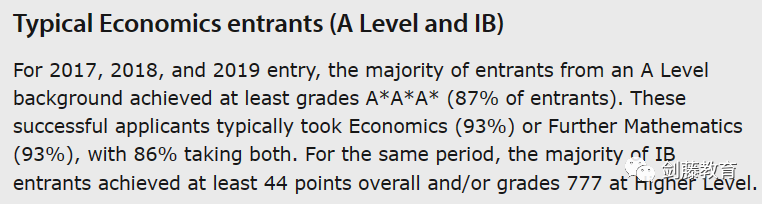 剑桥大学经济专业面试邀请到！快来看看剑桥老师学长分享他们的面试准备心得与申请经验