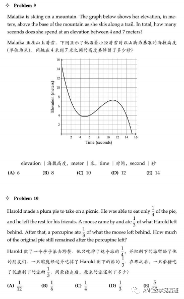 2024年AMC8数学竞赛题目新变化：代数/几何/数论/组合新题型解析！