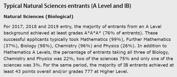 剑桥大学自然科学专业面试邀请到！快来看看剑桥老师学长分享他们的面试准备心得与申请经验