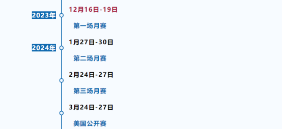 USACO开赛倒计时，报名流程&成绩查询一文详解！