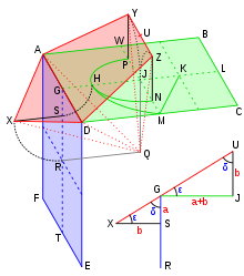 欧几里得数学竞赛，含金量解读