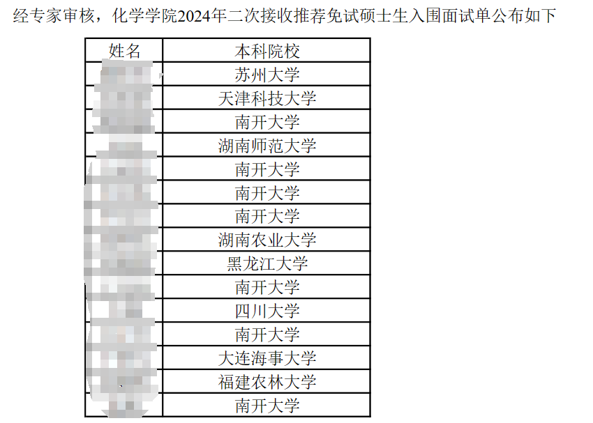 保研越来越难了，正常吗？