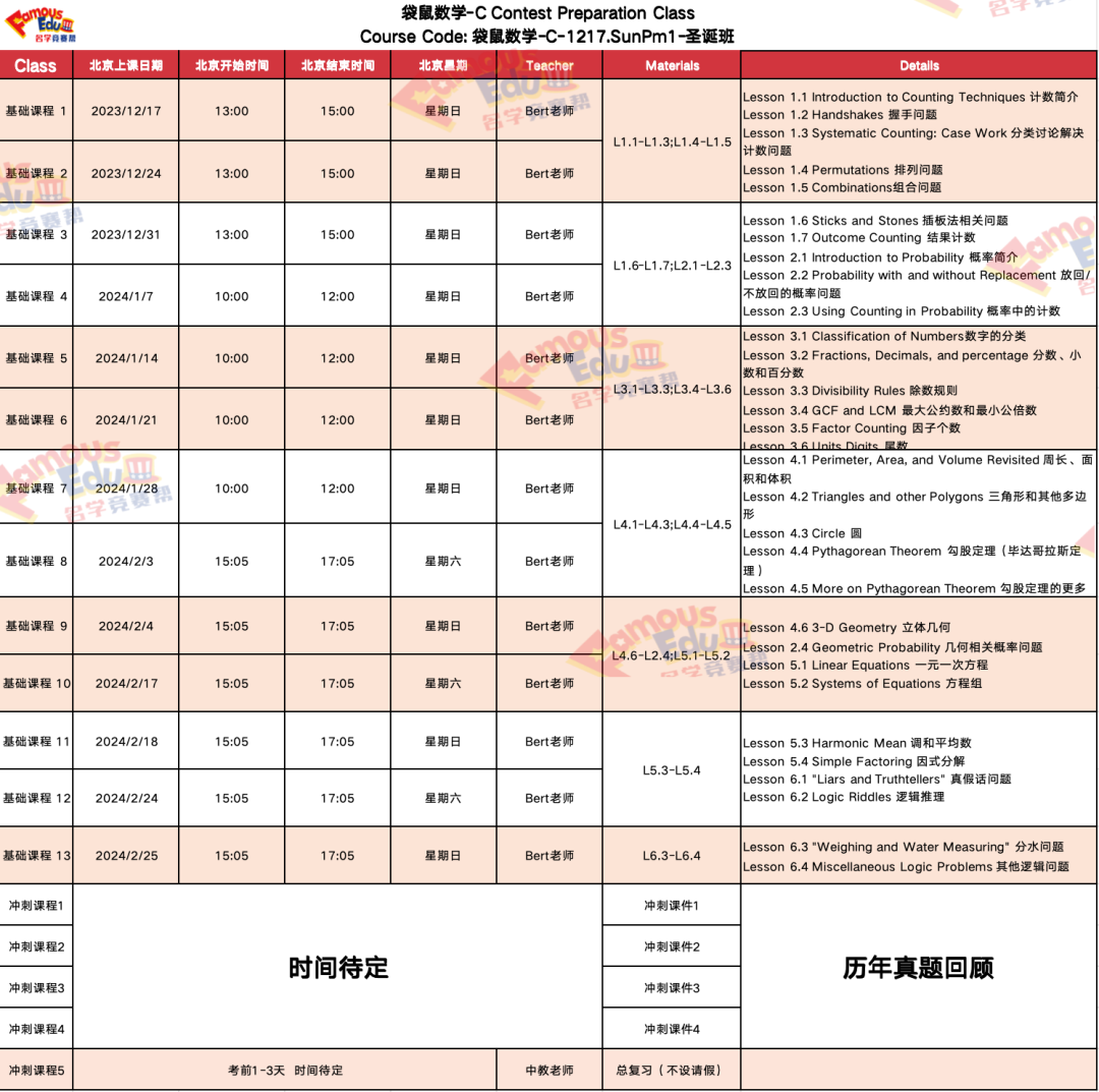 开课通知 | 袋鼠数学竞赛怎么评分？多少分才能获奖？一文详解！附23年各奖项分数线！