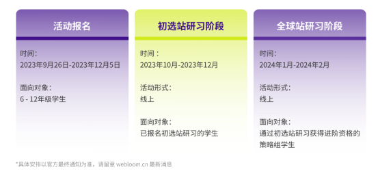 SIC中学生投资挑战赛S10赛季开启报名，看这一篇就懂了！