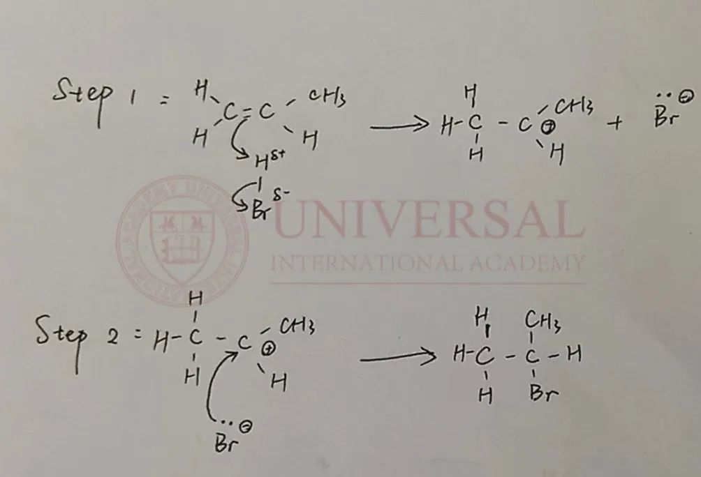 理综教研｜化学 U1亲电加成难点解析