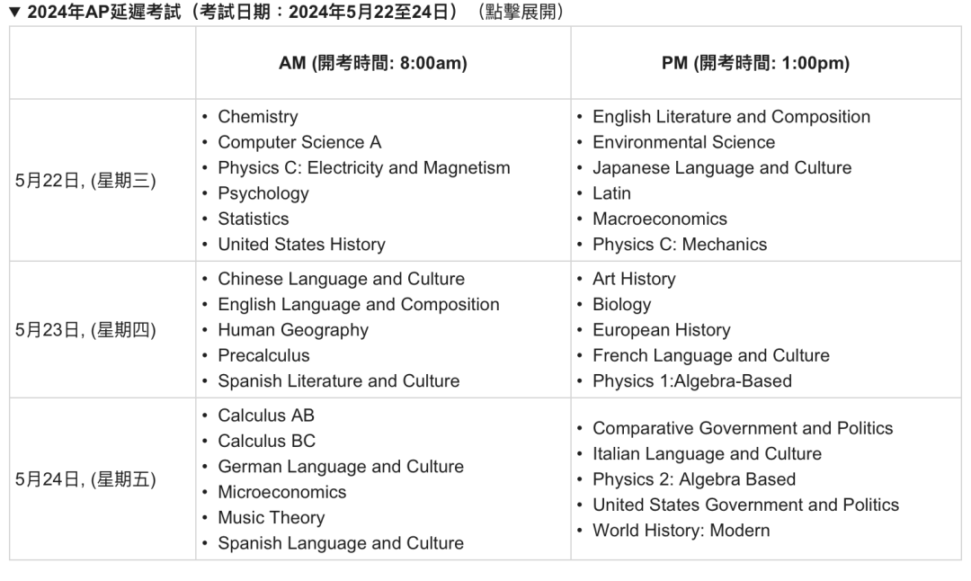 2024年AP各大考区第二轮报名信息汇总！千万别错过！