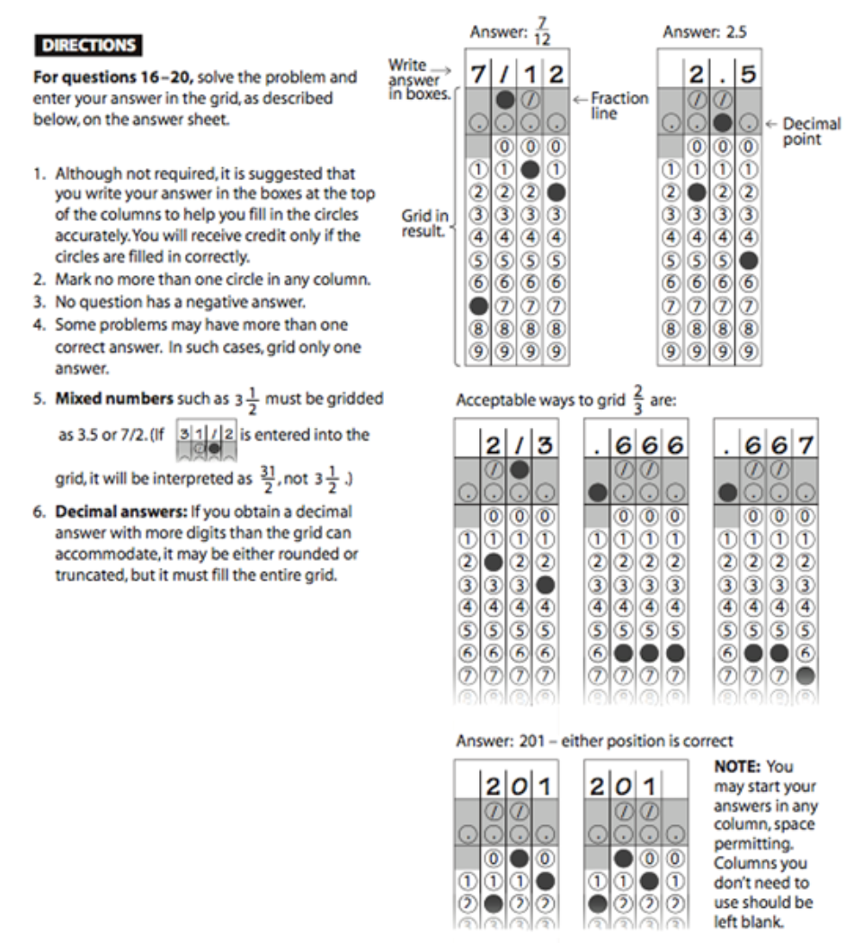 收藏｜SAT Test Tips 考前备忘录