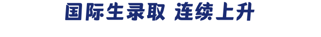 哈佛大学官方发布新生报告：录取SAT/ACT平均分？最热门专业是？