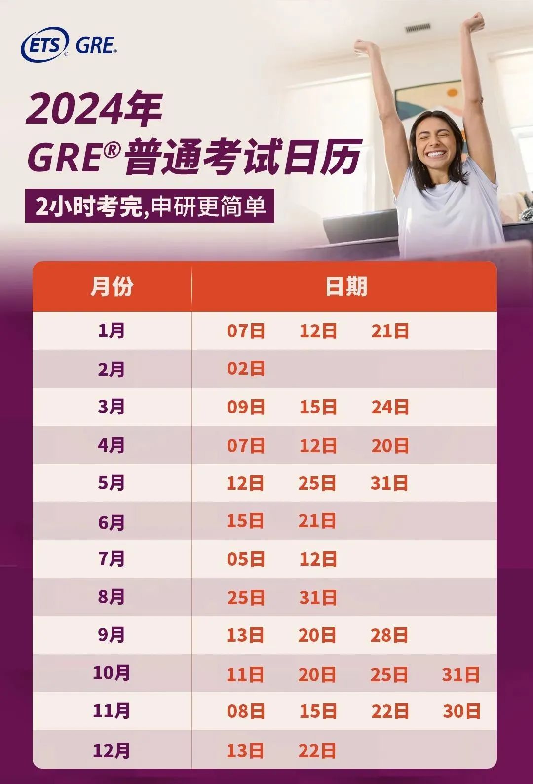 托福/雅思/SAT/SSAT/GRE标化考试日历请查收！文末附圣诞假期班详细安排