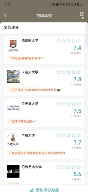 独属于中国学生的高校排名！最真实留学体验，UCL、曼大竟不在前十！