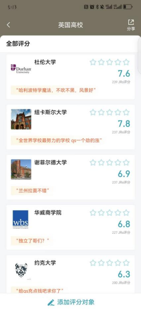 独属于中国学生的高校排名！最真实留学体验，UCL、曼大竟不在前十！