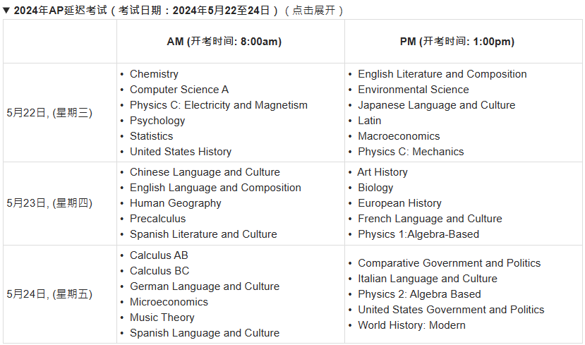 AP新动向 | 2024年香港AP逾期报名（附报名指南）