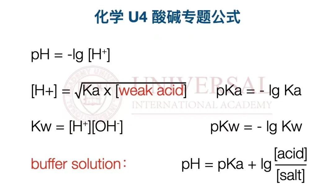 理综教研｜化学 U4模块考点整合