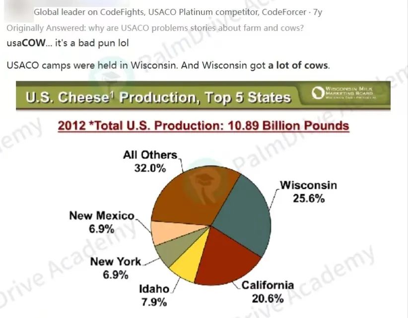 为什么USACO执着于用奶牛出题？新赛季来袭，牢记这三件事，考前还能提分......