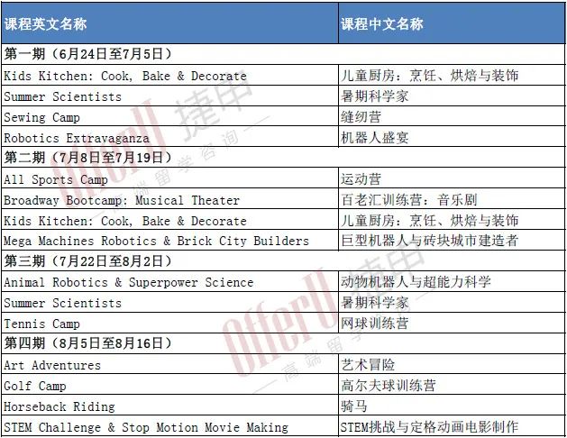 第一寄宿美初Fay School2024年夏校开放申请！