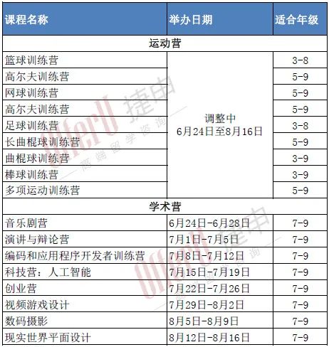 第一寄宿美初Fay School2024年夏校开放申请！