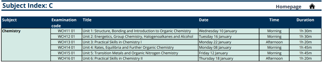 Edexcel/AQA/CIAE三大考试局哪个最好拿A*?内含2024年大考时间表！