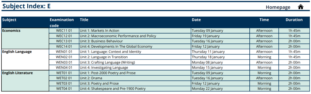 Edexcel/AQA/CIAE三大考试局哪个最好拿A*?内含2024年大考时间表！