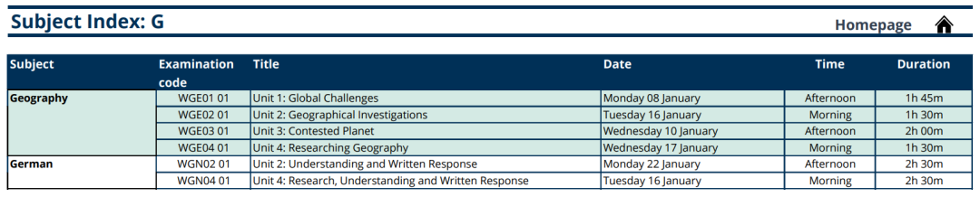 Edexcel/AQA/CIAE三大考试局哪个最好拿A*?内含2024年大考时间表！