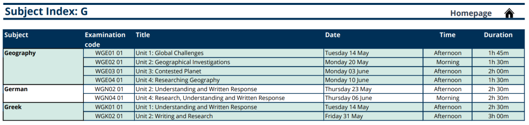 Edexcel/AQA/CIAE三大考试局哪个最好拿A*?内含2024年大考时间表！