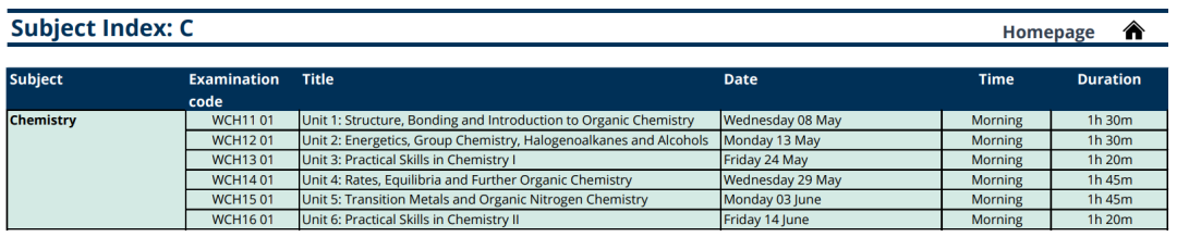 Edexcel/AQA/CIAE三大考试局哪个最好拿A*?内含2024年大考时间表！