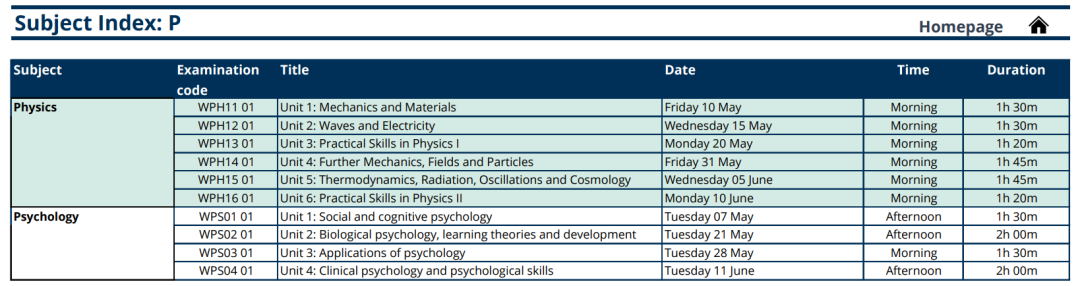 Edexcel/AQA/CIAE三大考试局哪个最好拿A*?内含2024年大考时间表！