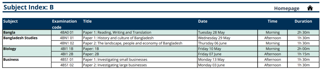 Edexcel/AQA/CIAE三大考试局哪个最好拿A*?内含2024年大考时间表！